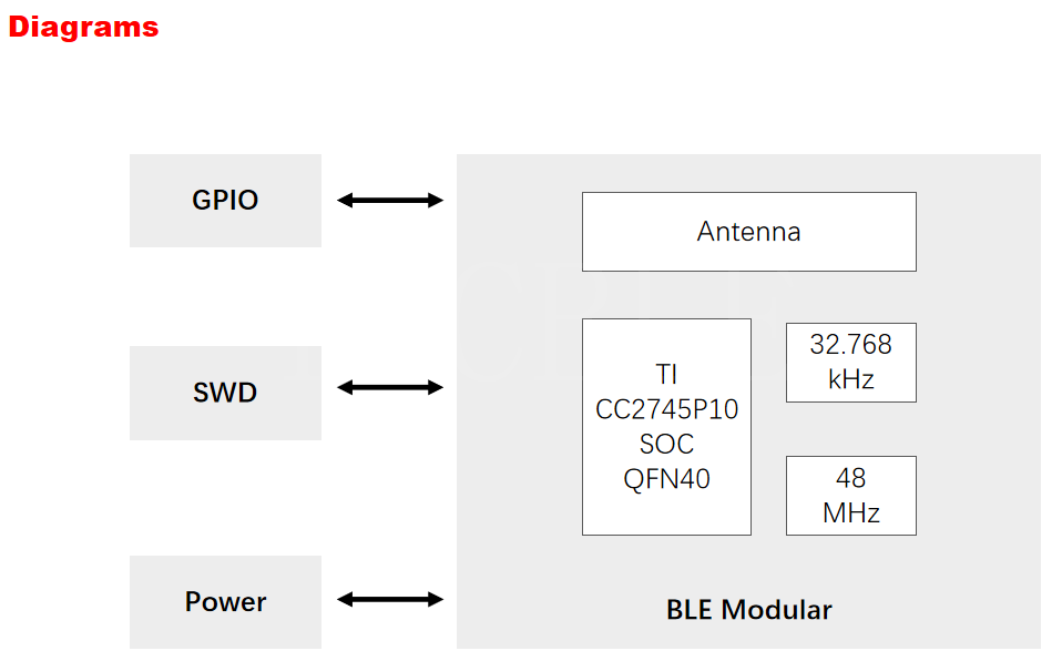 HY-27P103.png